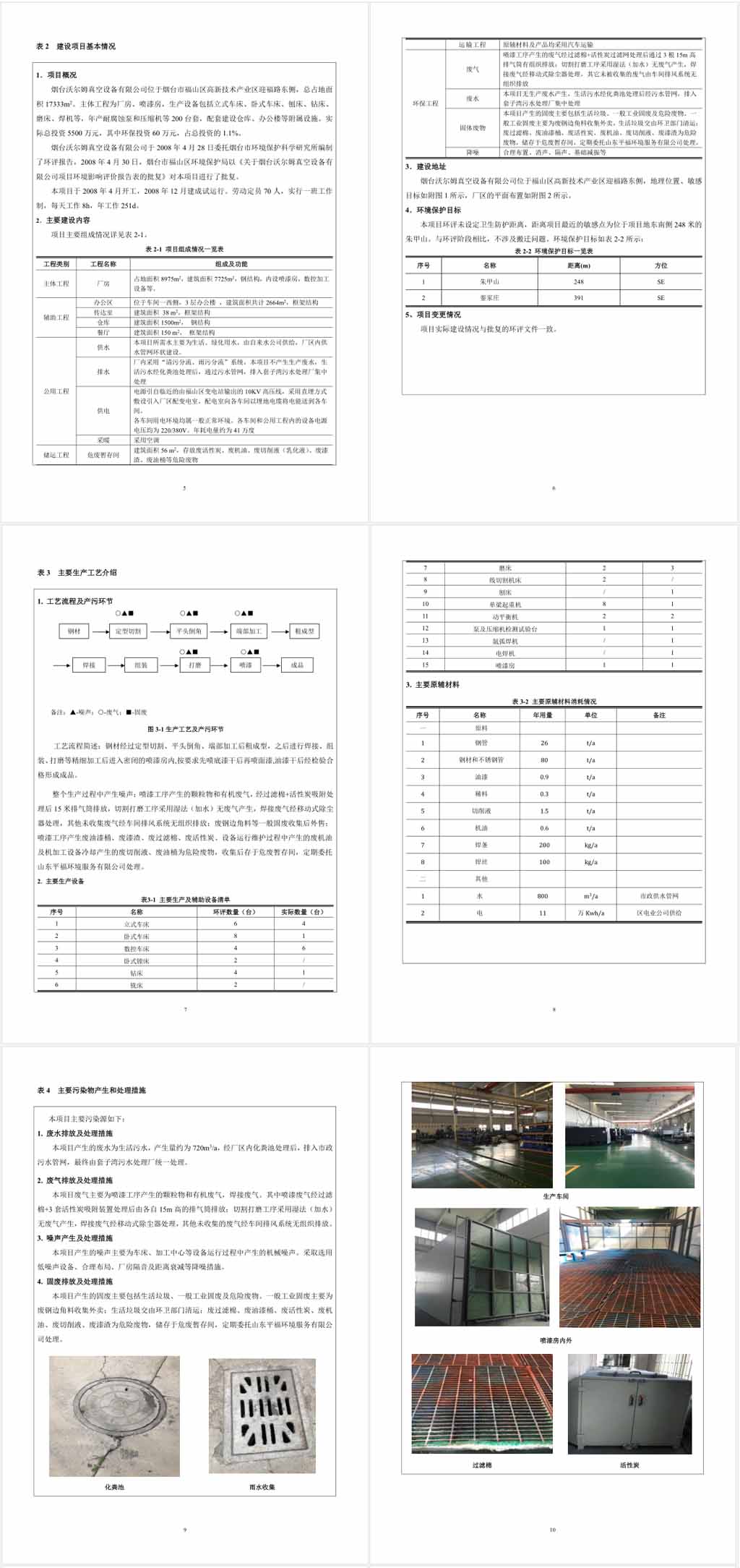煙臺沃爾姆真空設(shè)備有限公司環(huán)境保護(hù)驗收監(jiān)測表公示2