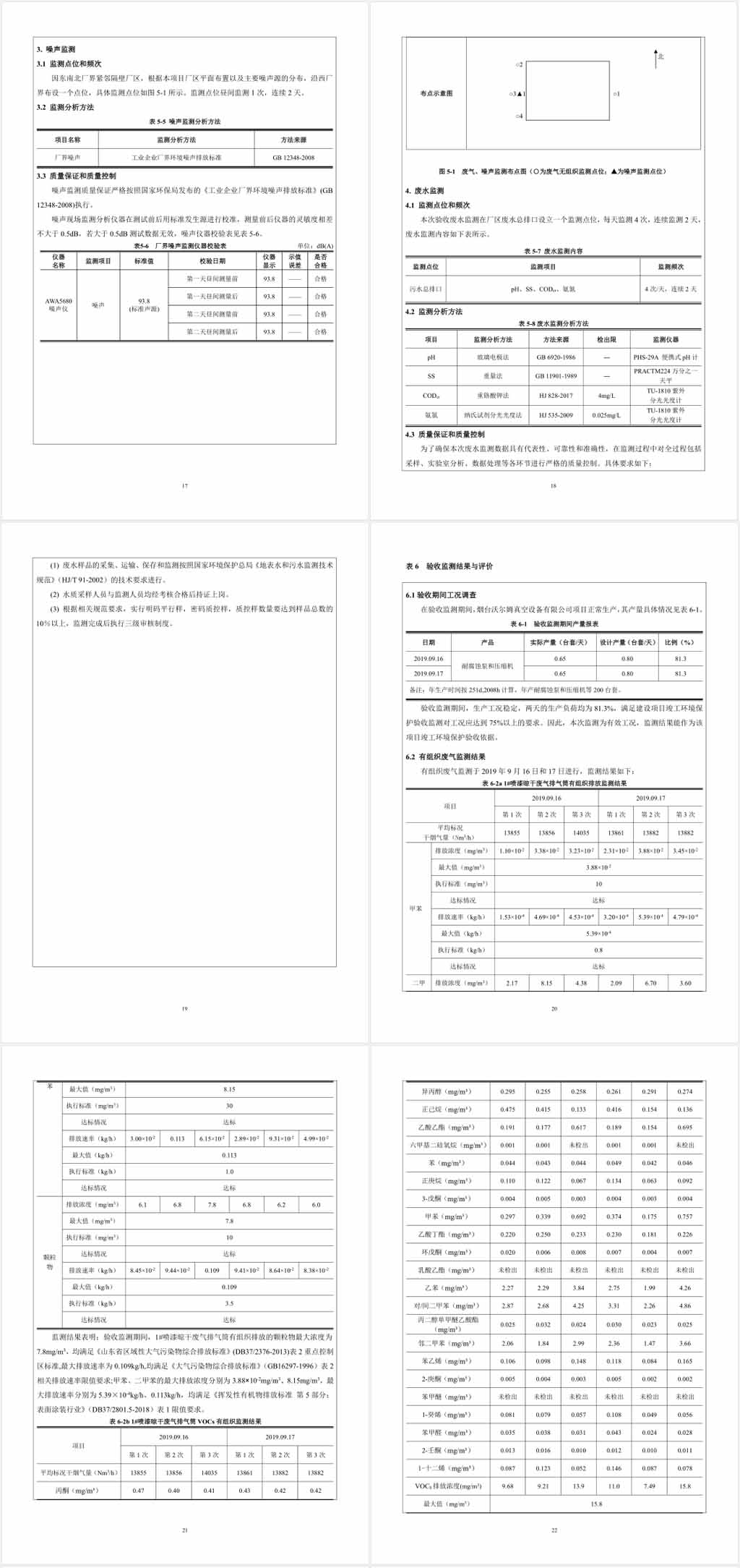 煙臺沃爾姆真空設(shè)備有限公司環(huán)境保護(hù)驗收監(jiān)測表公示4