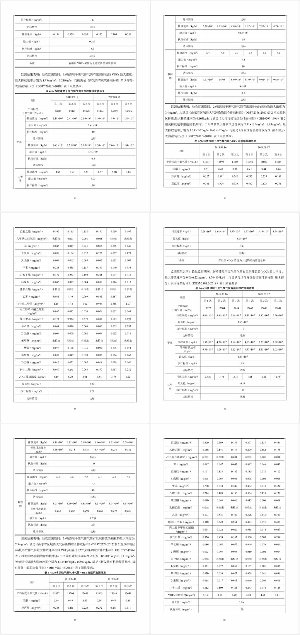 煙臺沃爾姆真空設(shè)備有限公司環(huán)境保護(hù)驗收監(jiān)測表公示5