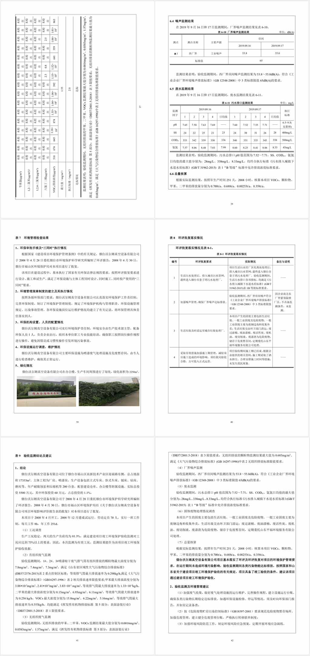 煙臺沃爾姆真空設(shè)備有限公司環(huán)境保護(hù)驗收監(jiān)測表公示7